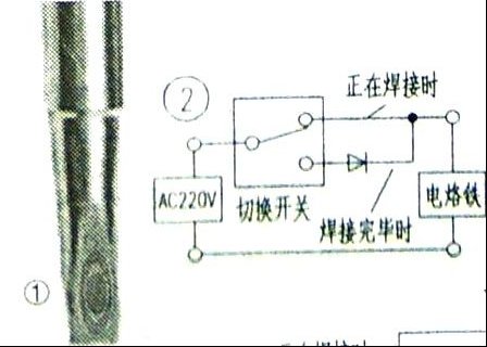 避免电烙铁头发生“凹陷”的方法