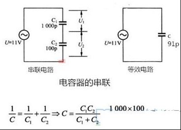 电容器知识（5）：电容器的串联和并联