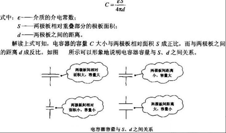 电容器知识（6）：为什么串联电容容量会减小，并联容量会增大？