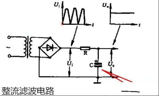 电容器知识（7）：电容器在电路中的作用