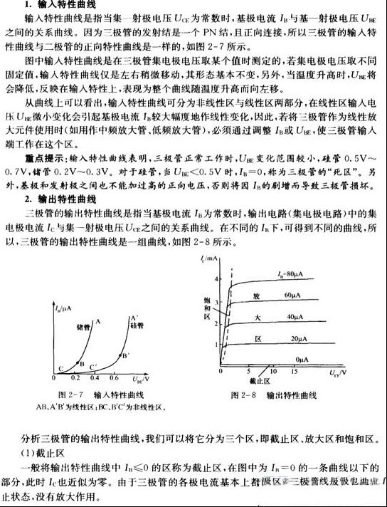 三极管输入和输出特性曲线