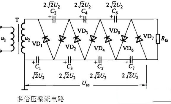 多倍压整流电路