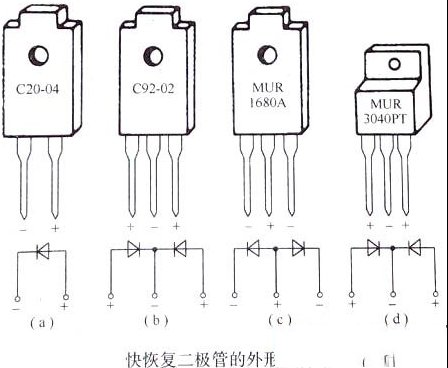 快恢复二极管的特性以及知识