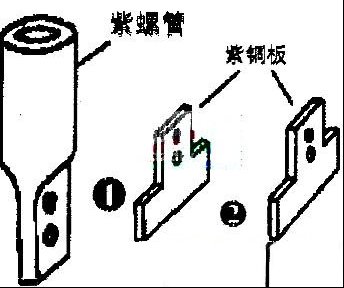 自制门形烙铁头