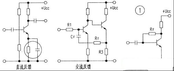 判断电路中反馈类型的简单方法