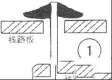 电子元件产生虚焊的原因与规律