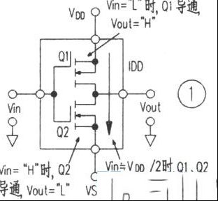 CMOS数字IC的端子不能空置