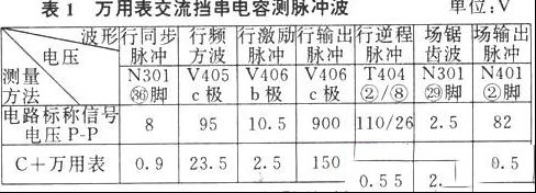 巧用万用表三例