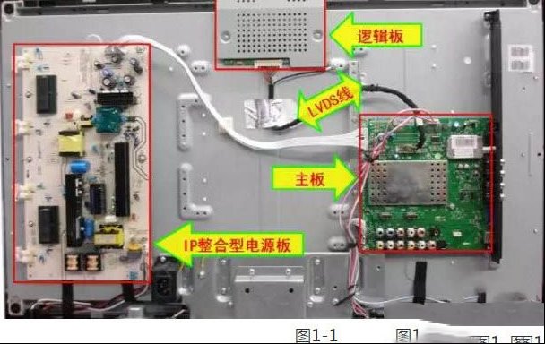 液晶电视机内部各组件讲解（图）