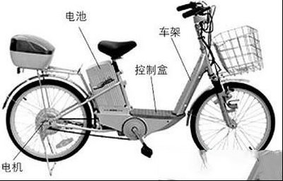 电动自行车及其控制电路原理