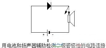 不使用万用表去判断晶体二极管极性的方法
