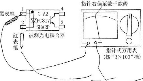光电耦合器的简易测试法