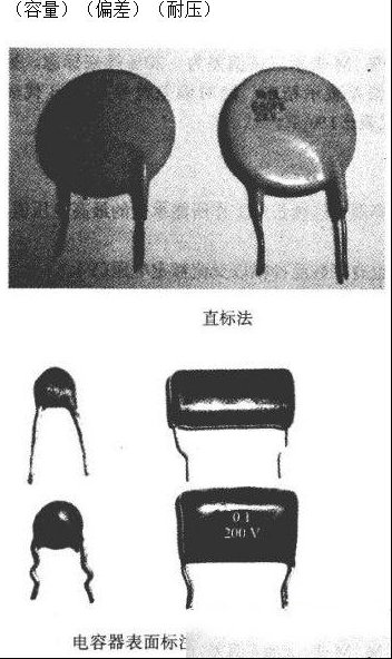 常用电容器的标识方法（图）