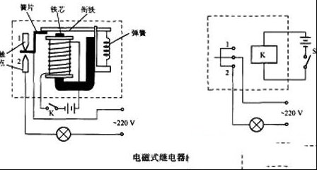 继电器的工作原理与特性
