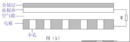 驻极体话筒的结构与工作原理
