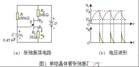 三款单结晶体管触发电路