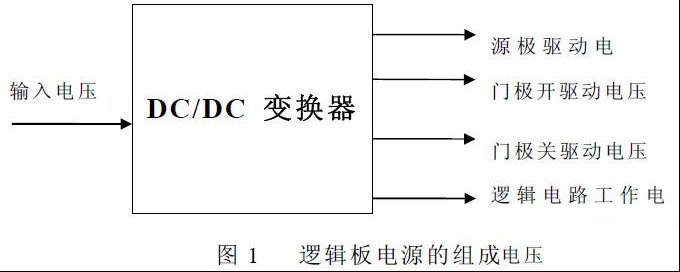 中华屏逻辑板电源MAX8728芯片的原理与修理