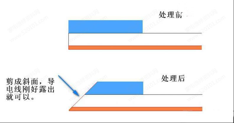 液晶屏线的手工焊接方法（图）