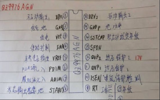 OZ9976AGN和OZ9976GN引脚区别和无法代换的原因