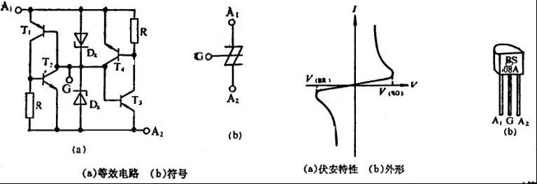硅双向开关（SBS）基础知识