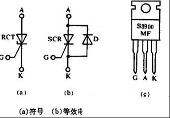 逆导晶闸管的特性与原理