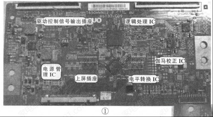 图解维修液晶屏显示驱动电路（一）