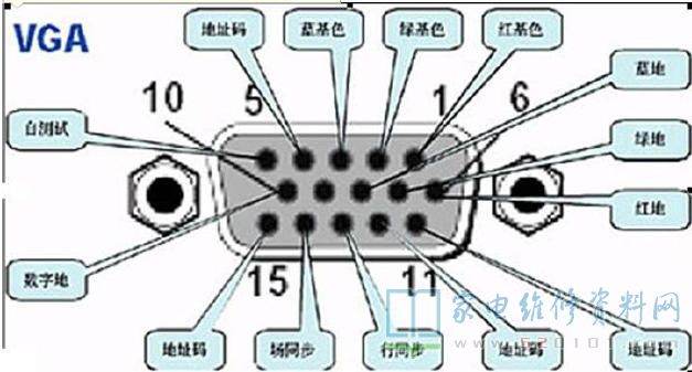 谈一谈液晶刷机基础知识和烧录方法（图）