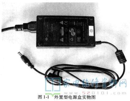 液晶电视开关电源的种类与实物图