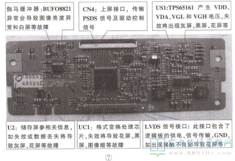 图解维修液晶屏显示驱动电路（三）