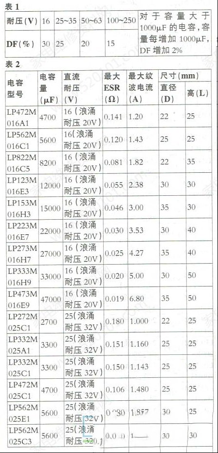 LP系列高可靠105°C卡入式电解电容参数表