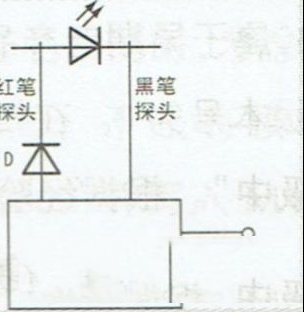RT300M LED智能检测器易损灯珠的怎么修理