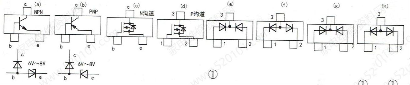 在实修中认识平板电视中的特殊元件