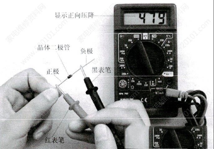 数字万用表测量二极管的方法（图）
