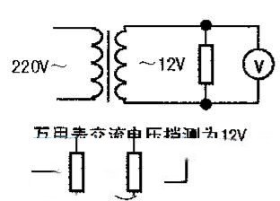市电和行脉冲-两种交流电压波形的特点及整流