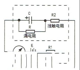 谈谈电解电容”通杀法“
