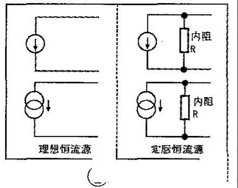 恒流源电路的特点与应用