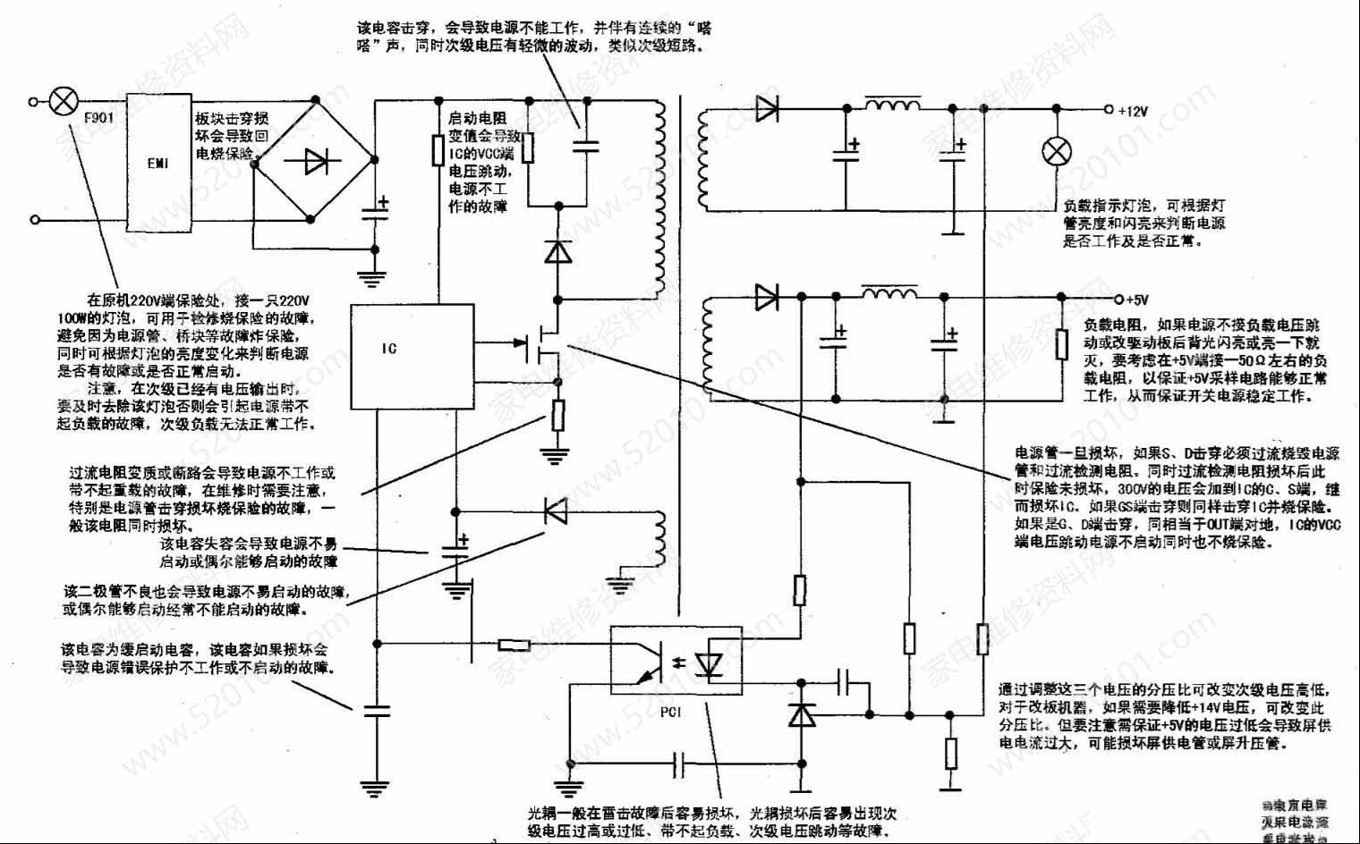 液晶开关电源检修思路方法