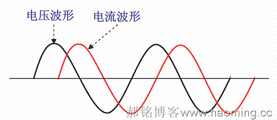 开关电源功率因素校正（PFC）及其工作原理
