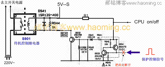 安全检修进入保护性待机维修故障的电视机 (探讨文章)