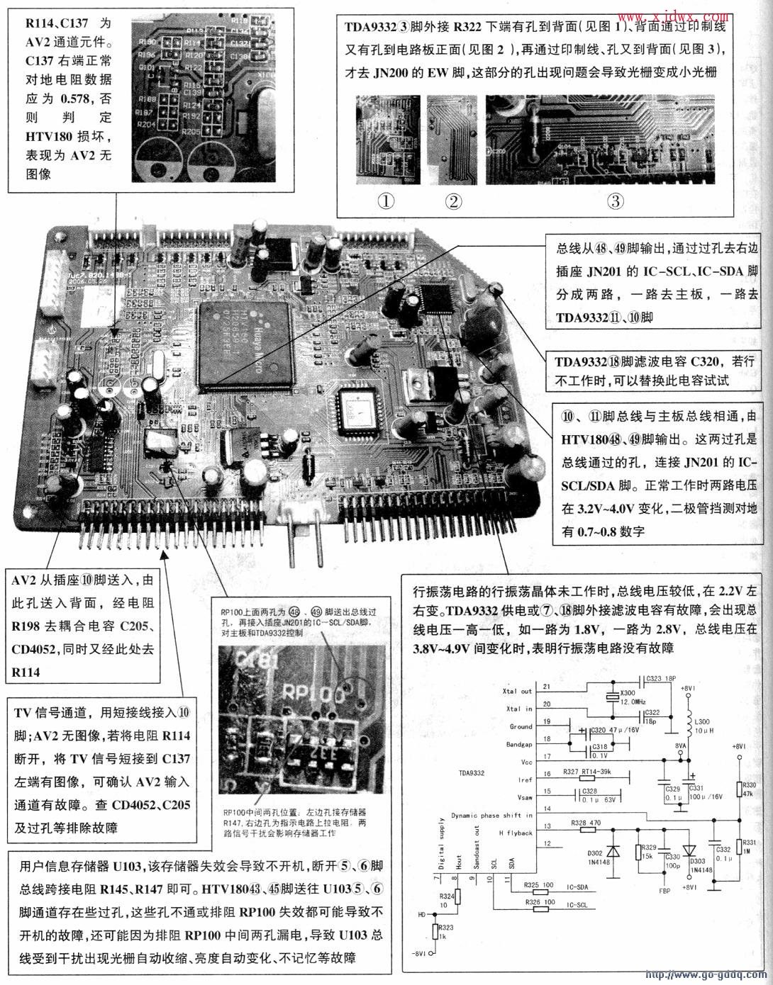 分享#故障电视长虹JUC7.820.1448-1数字板维修故障检修示意图