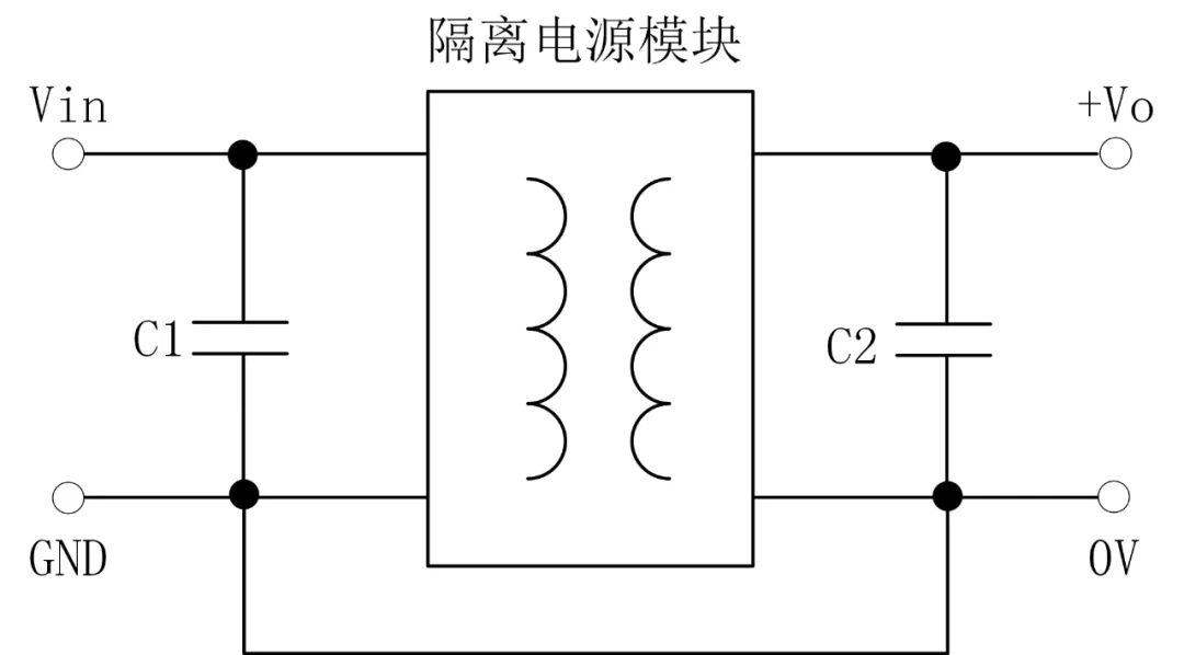 电源模块应用疑惑与解惑