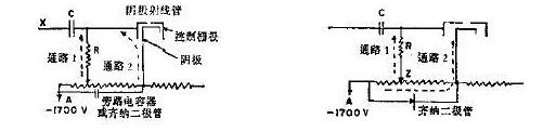 基于阴极射线管中的瞬变电流通路电路图