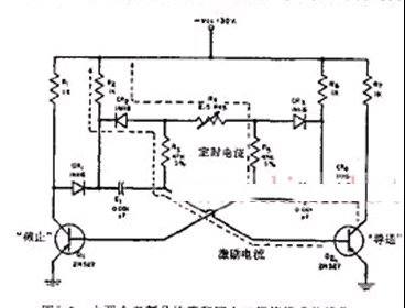 频率可调型多谐振荡器电路