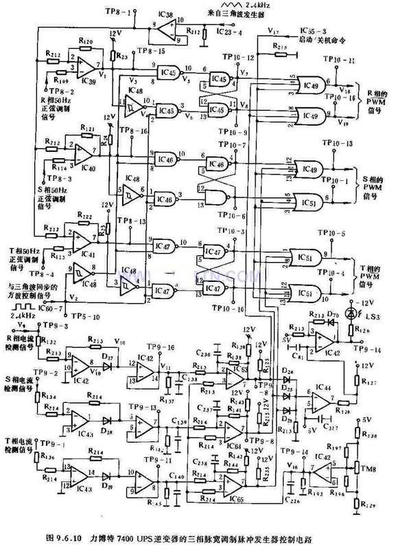 力搏特7400UPS逆变器的三相脉宽调制脉冲发生器控制电路