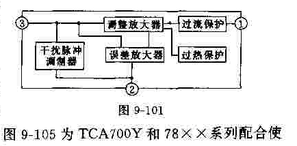 基于TCA700Y系列设计汽车专用稳压器