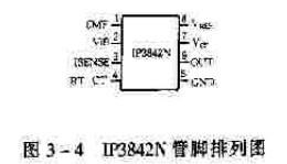 开关电源集成控制器IP3842N