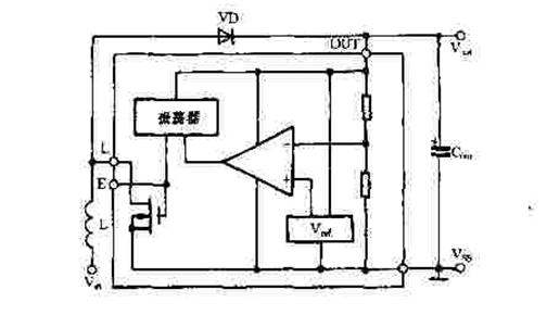 PFM/PWM框图及外接法