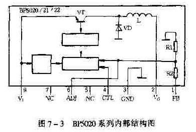 BP5020系列内部结构及降压式DC-DC变换器电路图