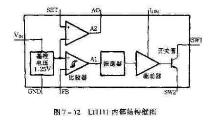 LT1111简介