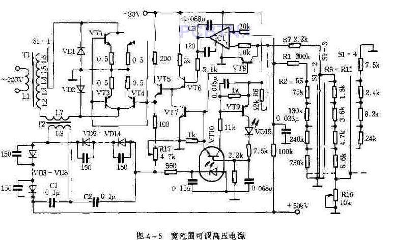 宽范围可调高压电源